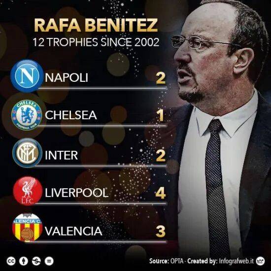 友博国际 -里程碑夜！那不勒斯主帅复盘，中超国际比赛日刷纪录，引发热议，资深球员宣示担当的简单介绍